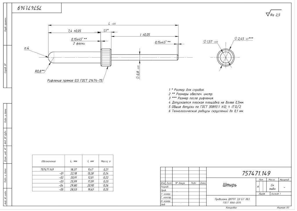 Заказ #13709 от 02.08.2022 - obrabotka.net